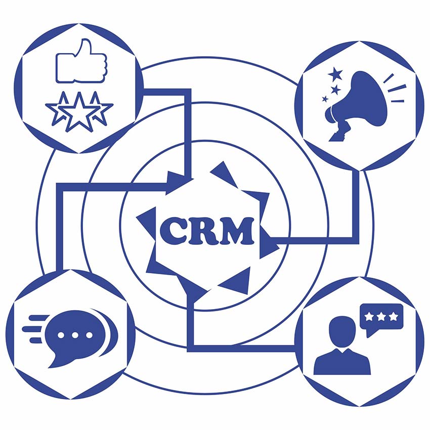 بهترین crm رایگان